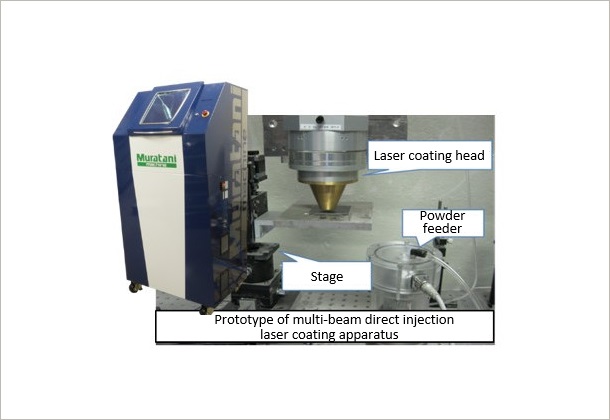 (Figure 3)Prototype apparatus of surface direct-injection powder laser coating