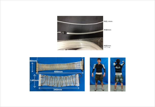（図3）細径人工筋の開発(上)織布化(左下)ウェアラブルスーツの開発(右下)